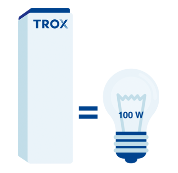 TROX Air purifier - Düşük güç tüketimi TR
